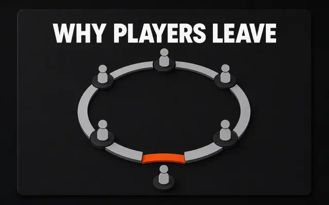 FiveM Player Retention: Why People Leave and the Systems That Bring Them Back