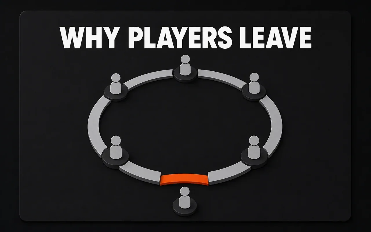 FiveM Player Retention: Why People Leave and the Systems That Bring Them Back