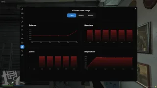 FiveM Gang Script | Electus Gangs screenshot 10