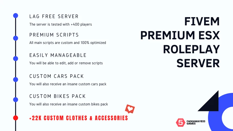 ESX Framework V3 – 750+ Cars, 44K Clothing, FiveM RP