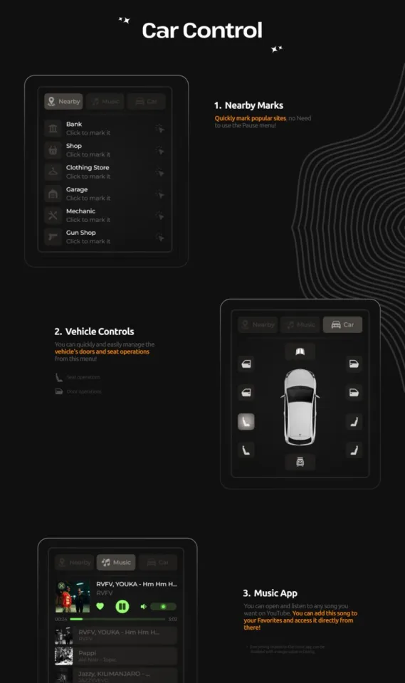 WAIS HUD V6 Customizable