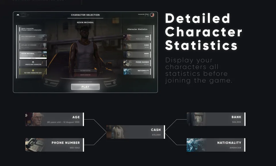 CodeM mMultichar - Free Multi-Character Login