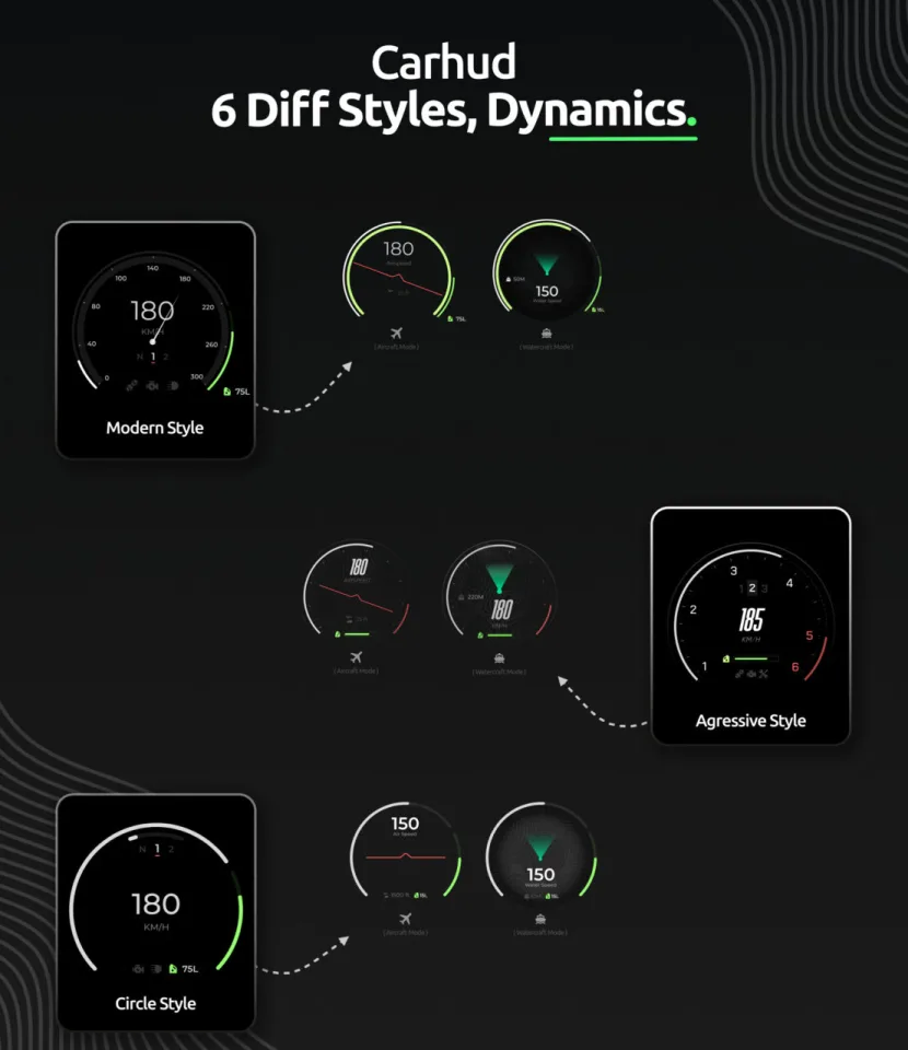 WAIS HUD V6 Customizable