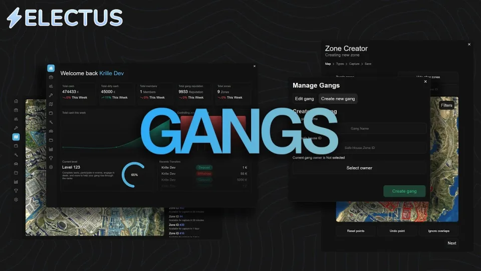 FiveM Gang Script | Electus Gangs