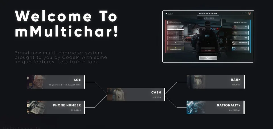 CodeM mMultichar - Free Multi-Character Login